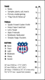 Agronomic Investigation Guide