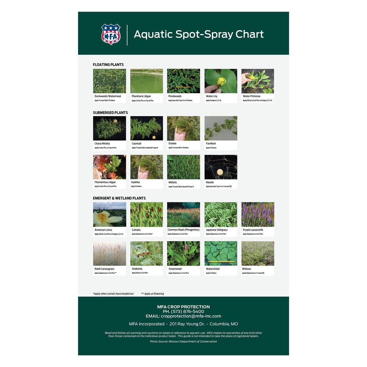 Aquatic Spot-Spray Chart – myMFA Shop