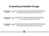 Evaluating Available Forage