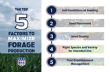 Pasture Report Card