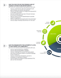 Customer Experience: Discovery Blueprint - Handbook