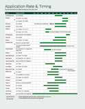 Hay & Pasture Weed Management Guide - Handbook