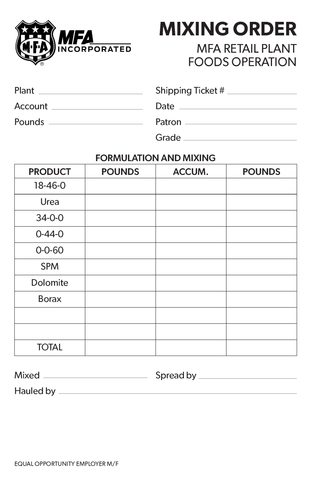 Mixing Order NCR Form