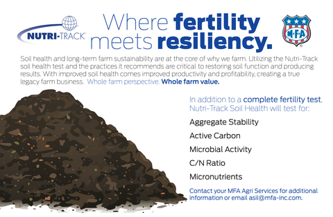 Nutri-Track Complete Fertility Card